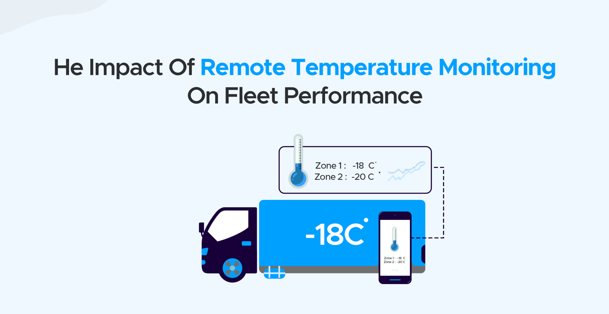 Impact Of Remote Temperature Monitoring On Fleet - Aditi Tracking