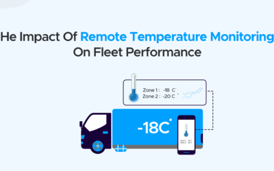 Impact of Remote Temperature Monitoring on Fleet Performance