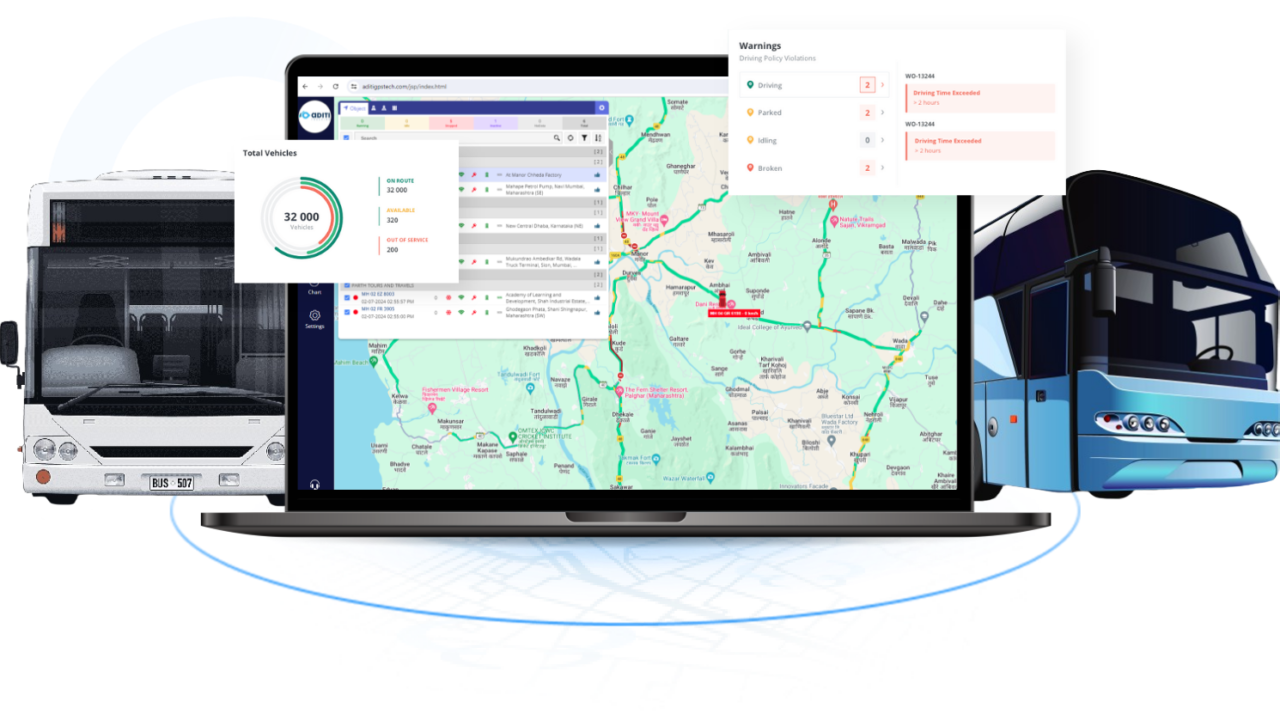 Tracking Solutions For Bus Operators - Aditi Tracking