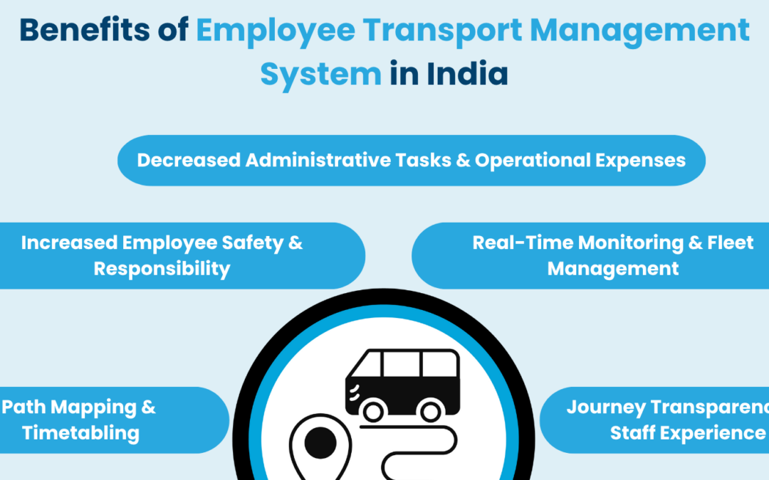 Benefits of Employee Transport Management System in India