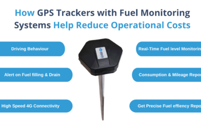 How a GPS-Enabled Fuel Monitoring System Helps Cut Operational Costs