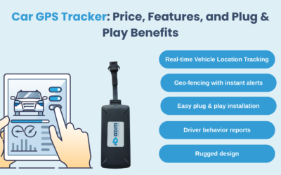 Car GPS Tracker: Price, Features, and Plug & Play Benefits