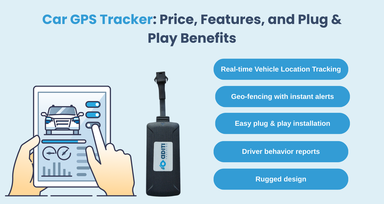 Plug & Play car GPS Trackers