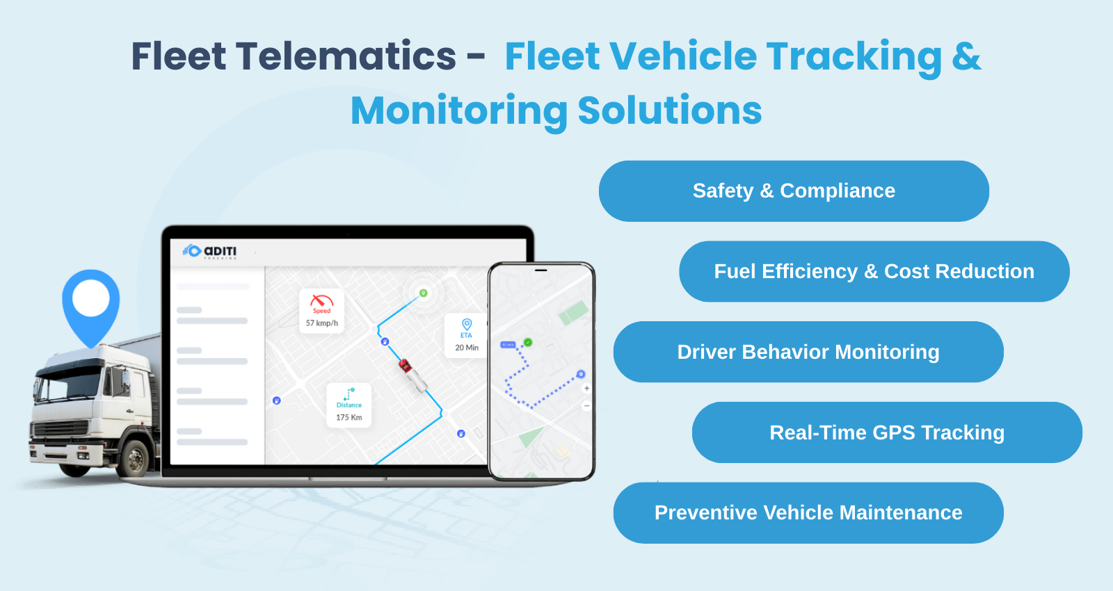 Fleet telematics solutions