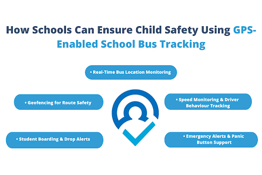How Schools Can Ensure Child Safety Using GPS-Enabled School Bus Tracking