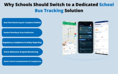 Why Schools Should Switch to a Dedicated School Bus Tracking Solution
