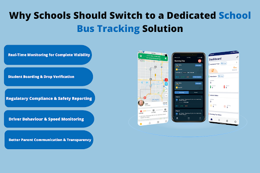 Why Schools Should Switch to a Dedicated School Bus Tracking Solution